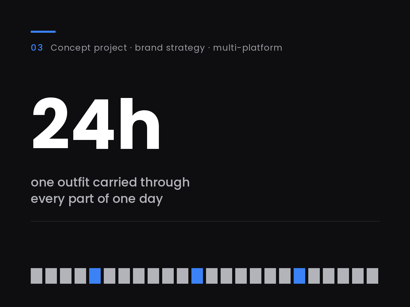 Featured cover for the Lululemon concept project: one outfit carried through every part of one day, a 24-hour multi-platform brand strategy.